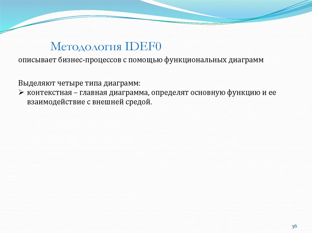 Методология IDEF0