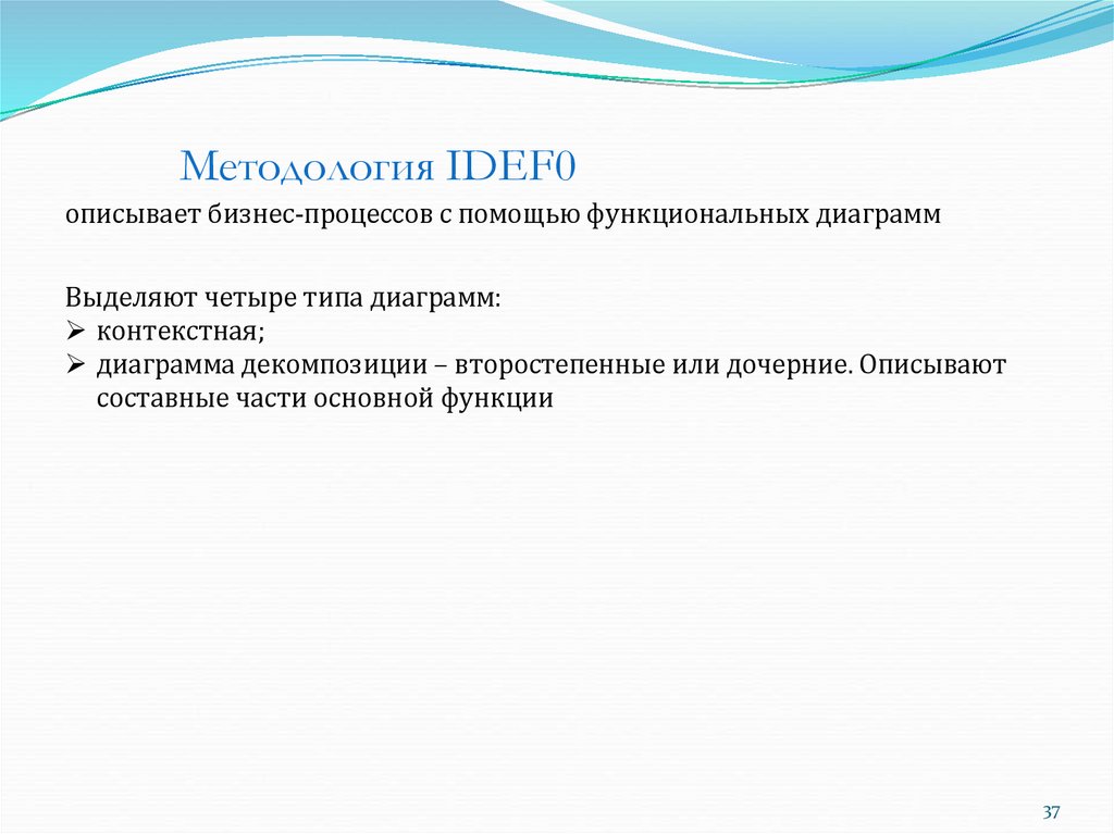 Методология IDEF0