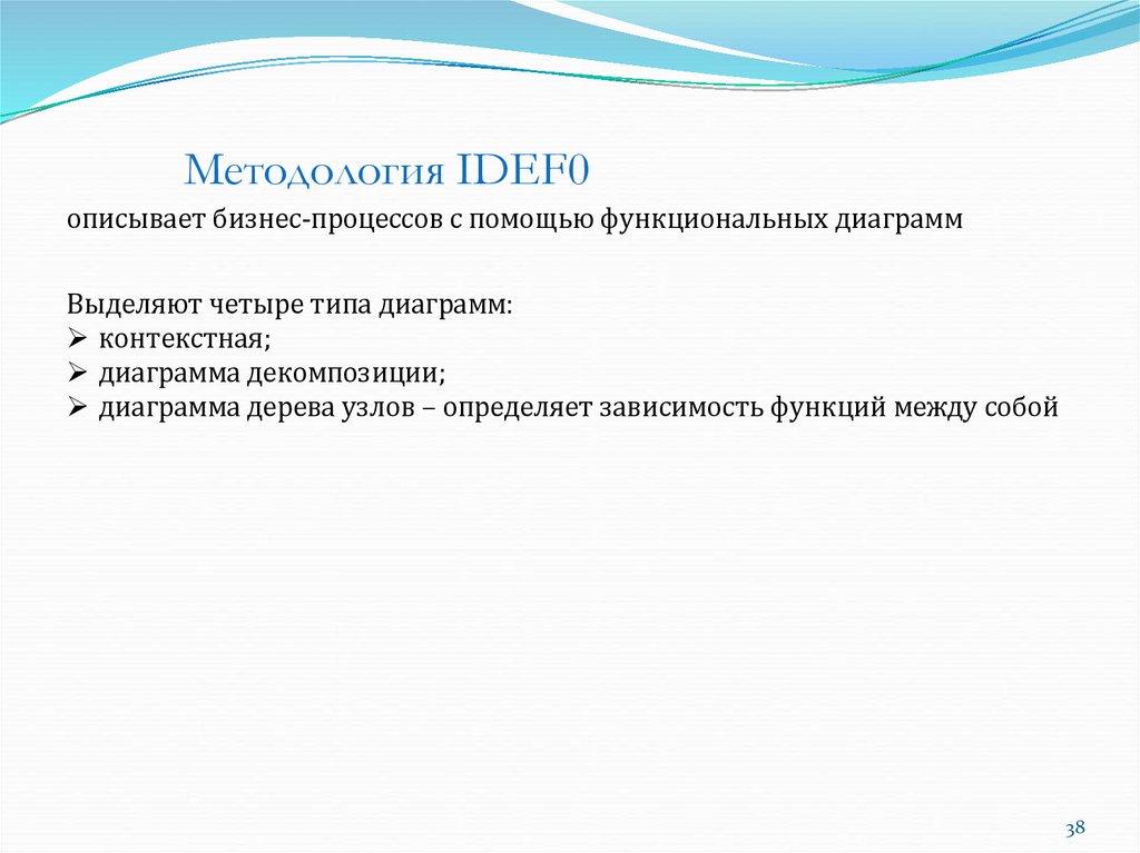Методология IDEF0