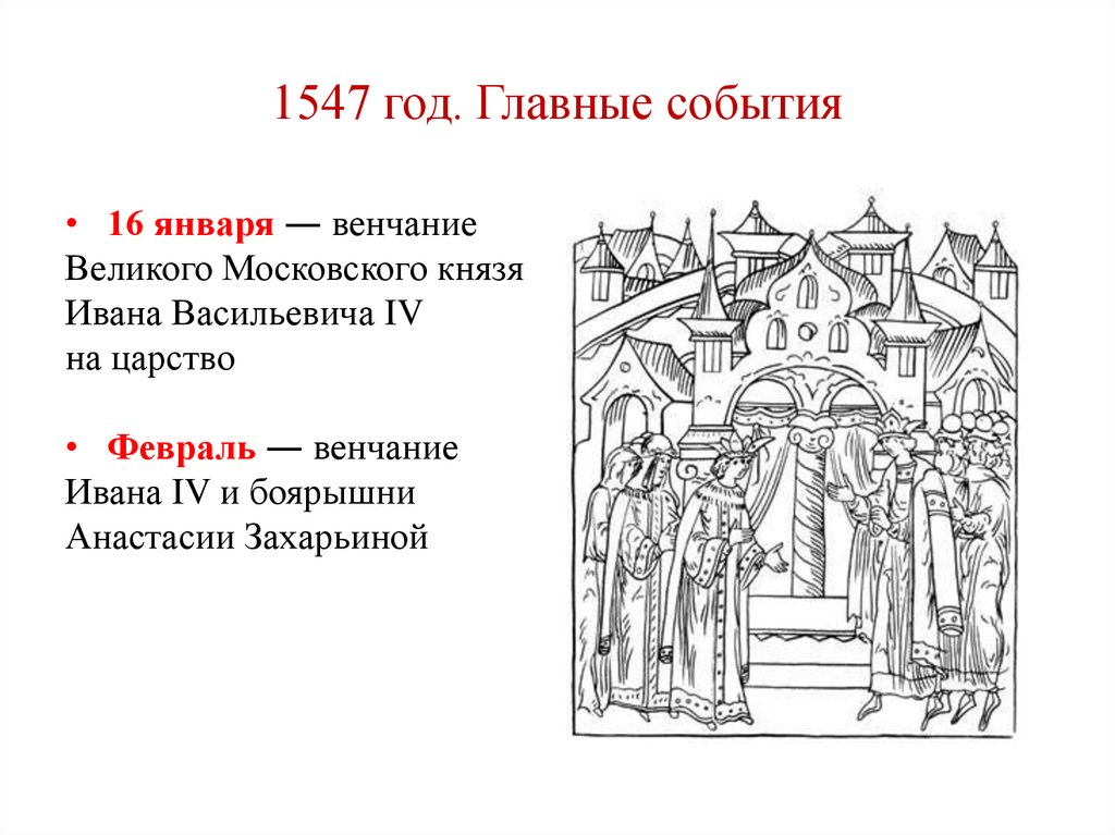1547 год. Главные события