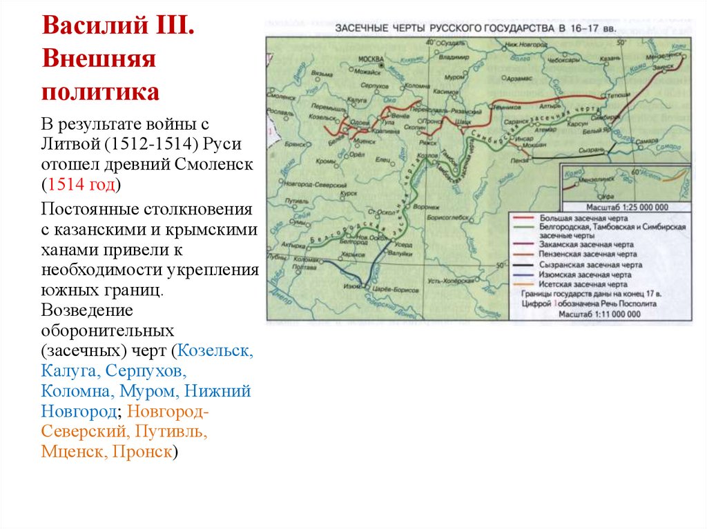 Василий III. Внешняя политика