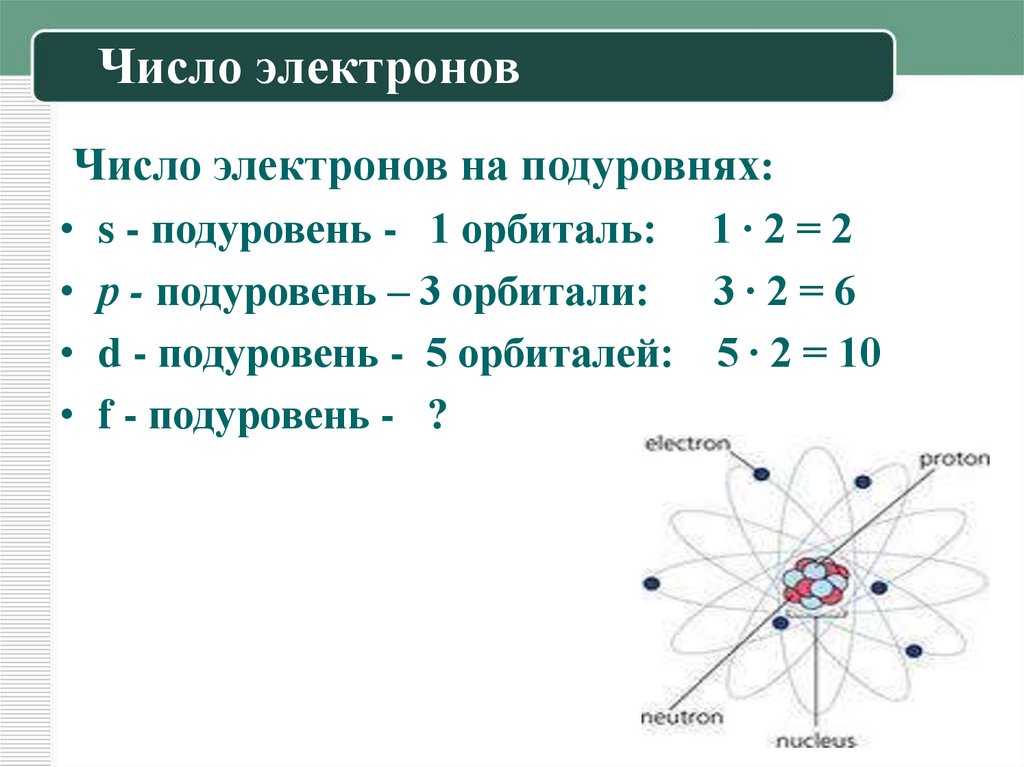 Число электронов