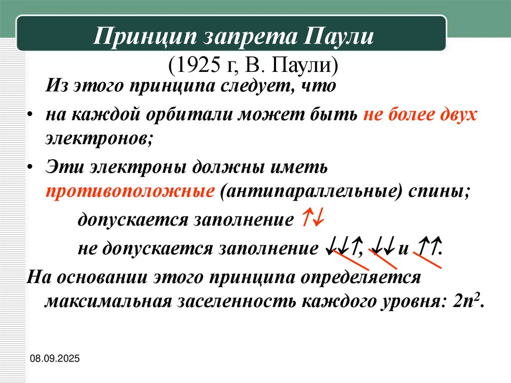 Принцип запрета Паули (1925 г, В. Паули)
