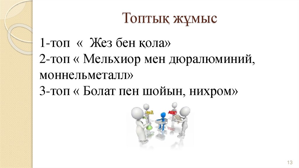 Топтық жұмыс