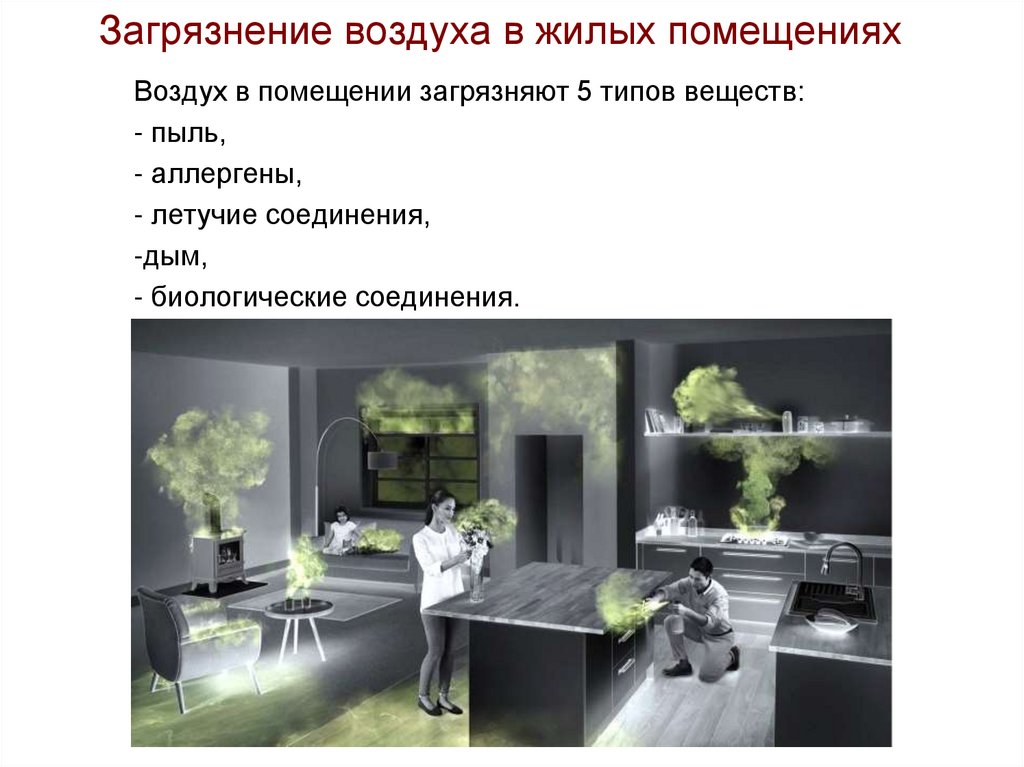 Загрязнение воздуха в жилых помещениях