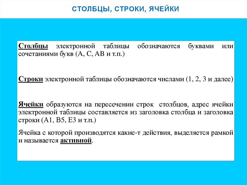 Столбцы, строки, ячейки