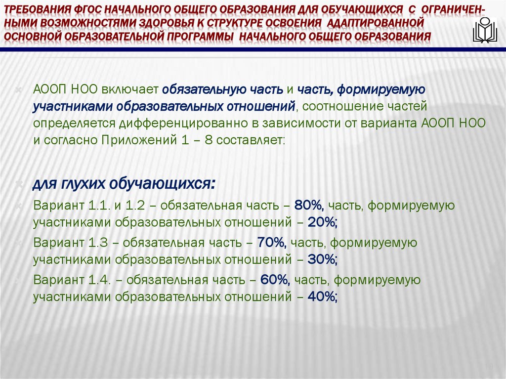 требования ФГОС начального общего образования для обучающихся с ограничен-ными возможностями здоровья к структуре освоения