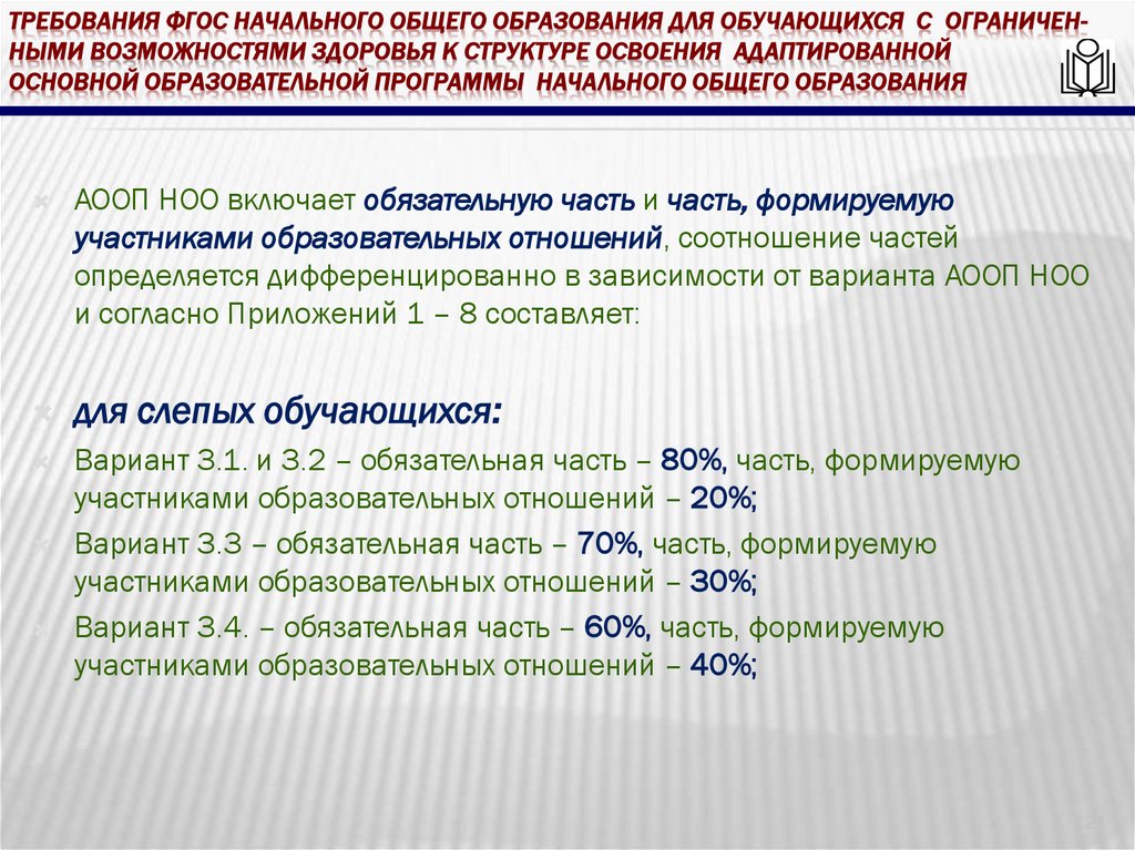 требования ФГОС начального общего образования для обучающихся с ограничен-ными возможностями здоровья к структуре освоения