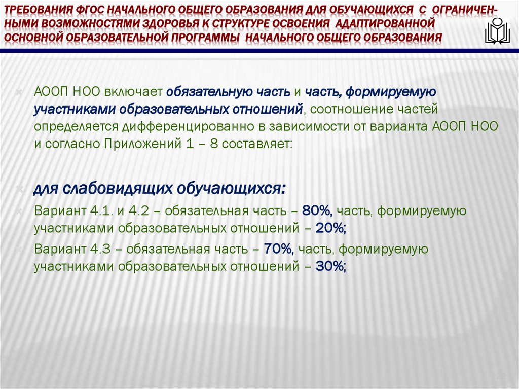 требования ФГОС начального общего образования для обучающихся с ограничен-ными возможностями здоровья к структуре освоения