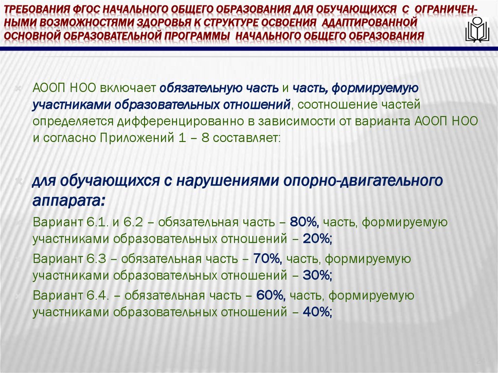требования ФГОС начального общего образования для обучающихся с ограничен-ными возможностями здоровья к структуре освоения