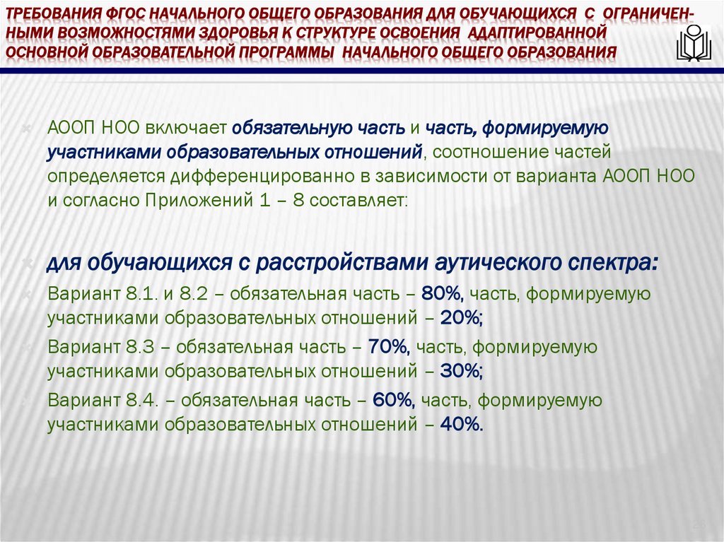 требования ФГОС начального общего образования для обучающихся с ограничен-ными возможностями здоровья к структуре освоения