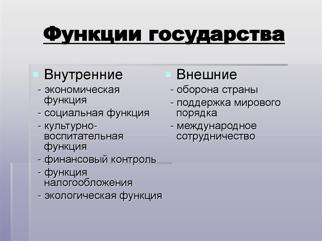 Функции государства