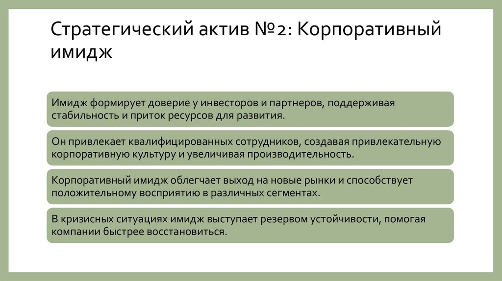 Стратегический актив №2: Корпоративный имидж