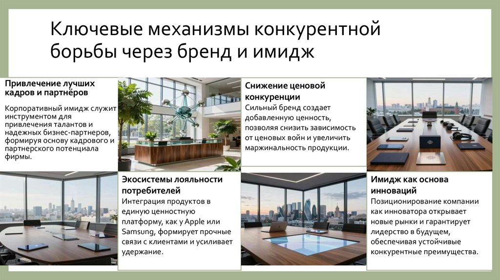 Ключевые механизмы конкурентной борьбы через бренд и имидж