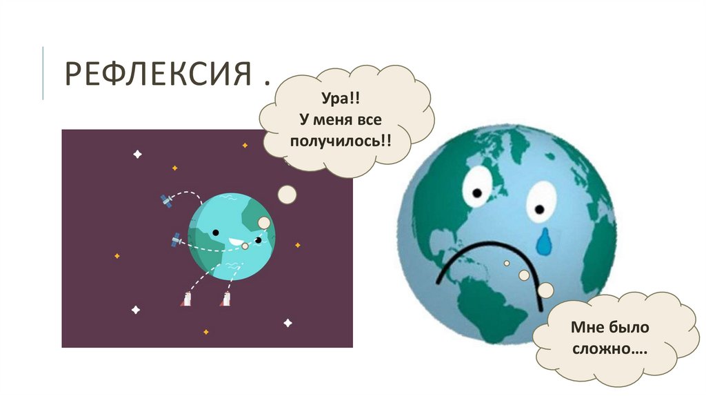Рефлексия .