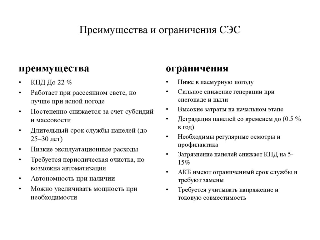 Преимущества и ограничения СЭС