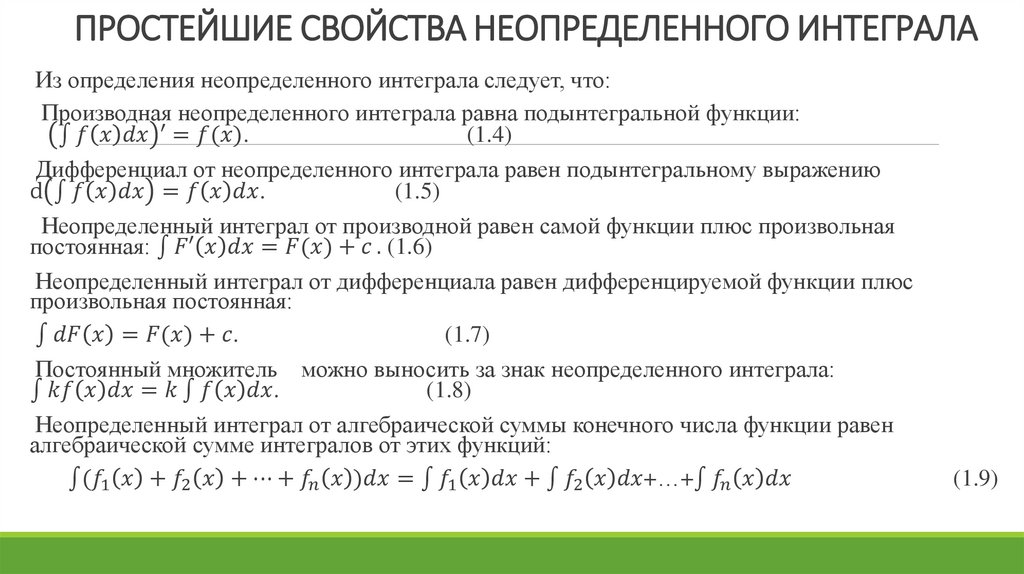 Простейшие свойства неопределенного интеграла