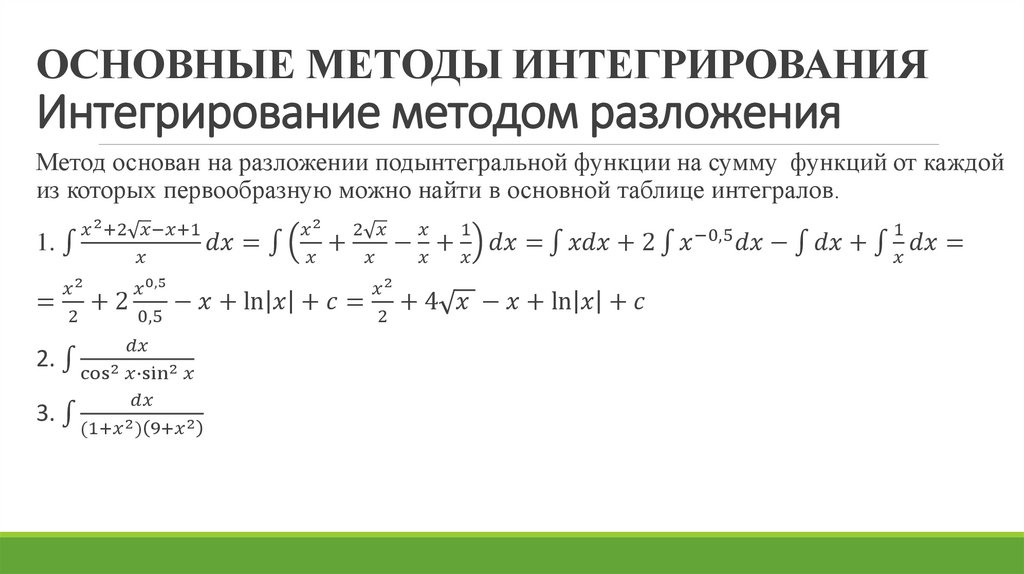 Основные методы интегрирования Интегрирование методом разложения