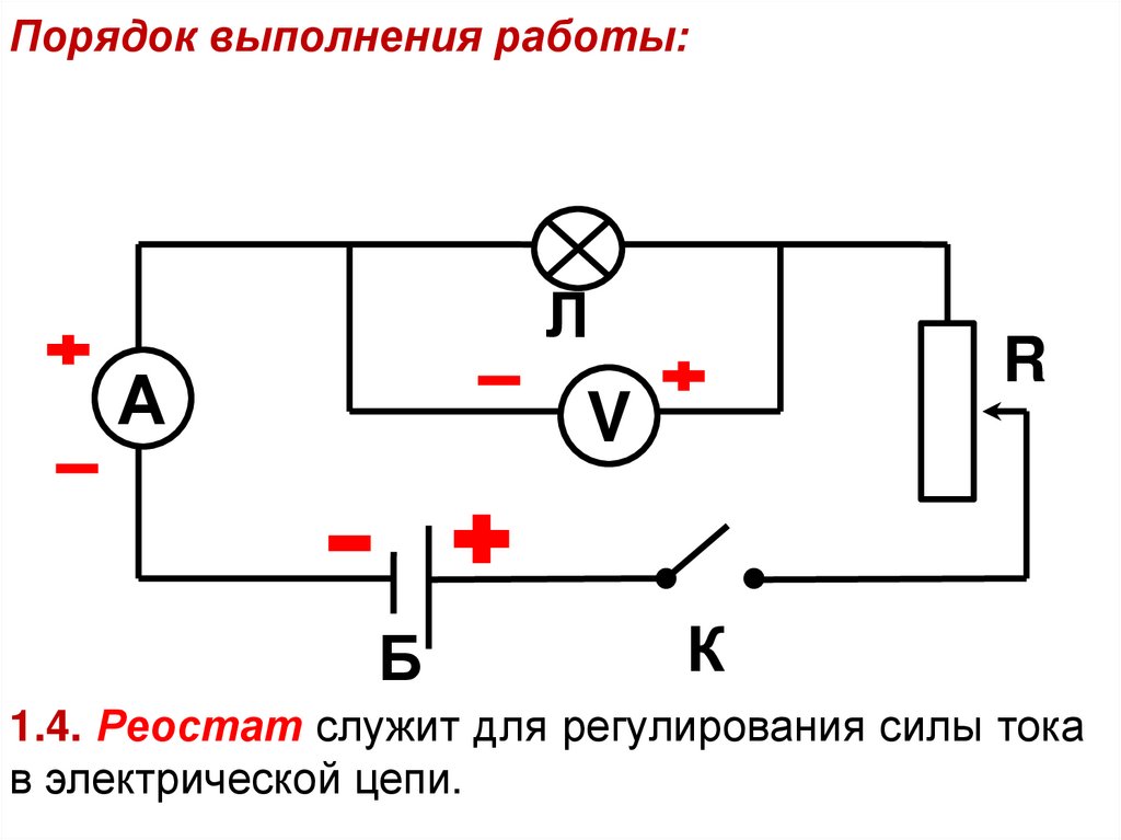 Порядок выполнения работы: