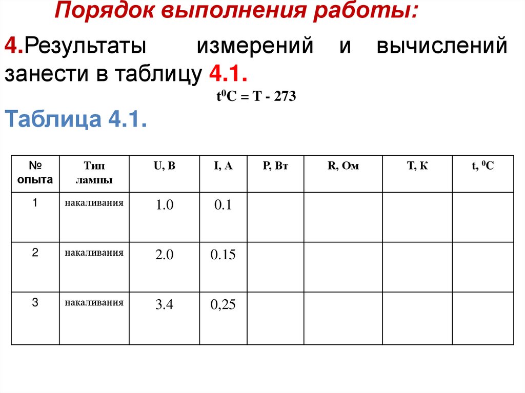 Порядок выполнения работы: