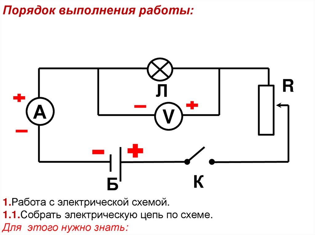 Порядок выполнения работы: