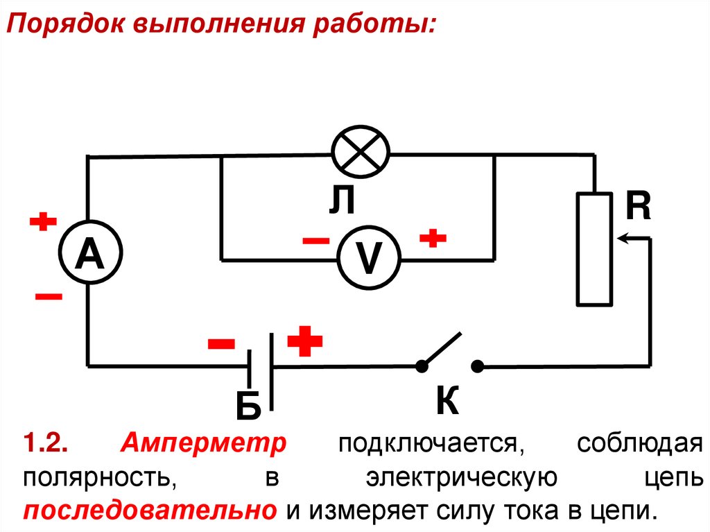 Порядок выполнения работы: