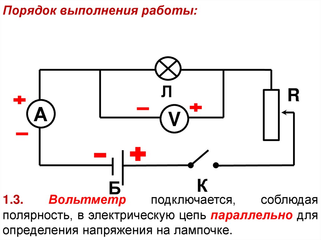 Порядок выполнения работы:
