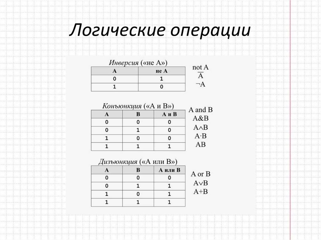 Логические операции