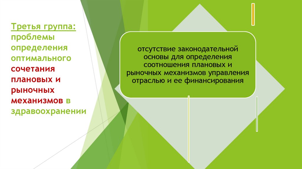 Третья группа: проблемы определения оптимального сочетания плановых и рыночных механизмов в здравоохранении