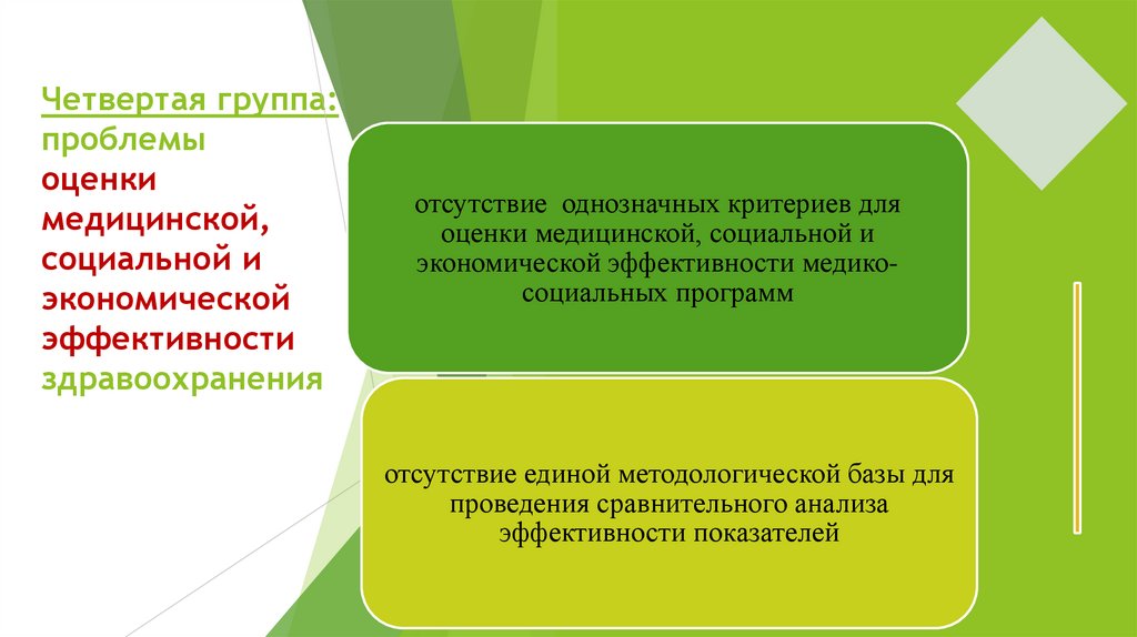 Четвертая группа: проблемы оценки медицинской, социальной и экономической эффективности здравоохранения
