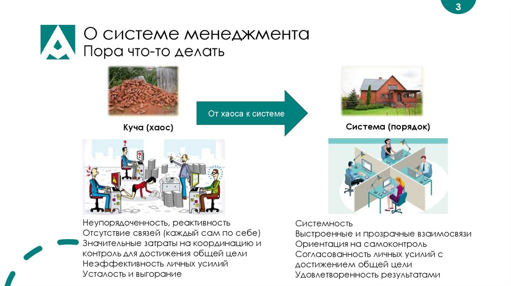 О системе менеджмента Пора что-то делать
