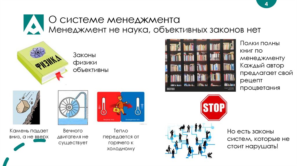 О системе менеджмента Менеджмент не наука, объективных законов нет