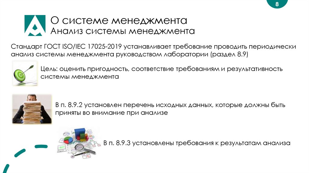 О системе менеджмента Анализ системы менеджмента