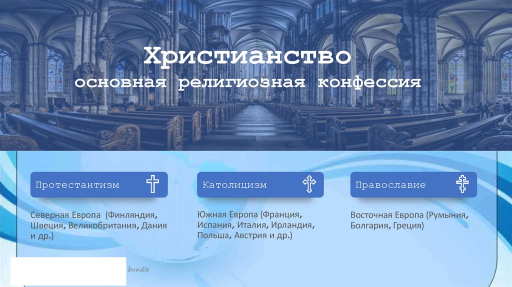 Христианство основная религиозная конфессия
