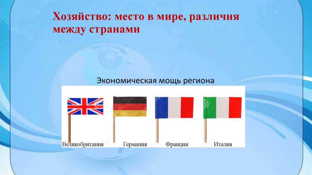 Хозяйство: место в мире, различия между странами