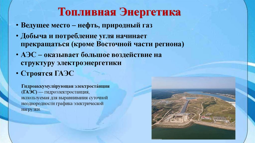 Топливная Энергетика