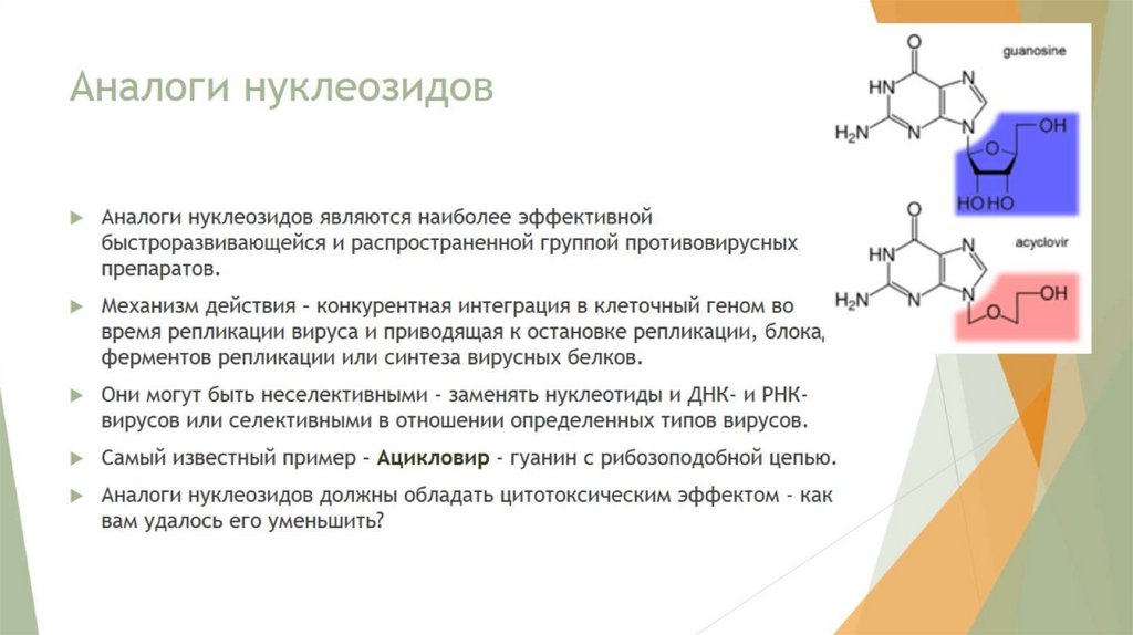 Аналоги нуклеозидов
