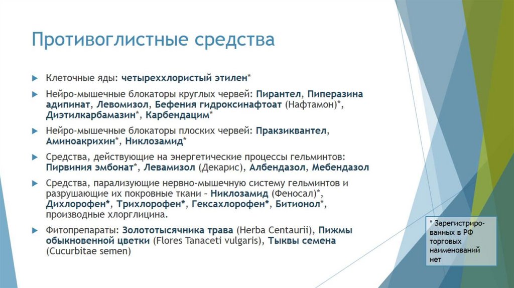 Противоглистные средства