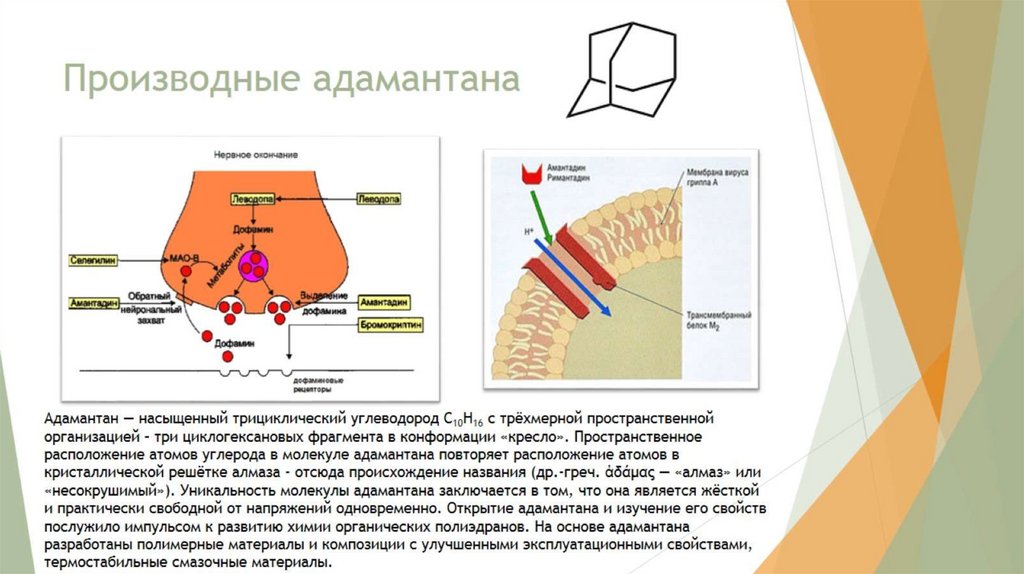 Производные адамантана