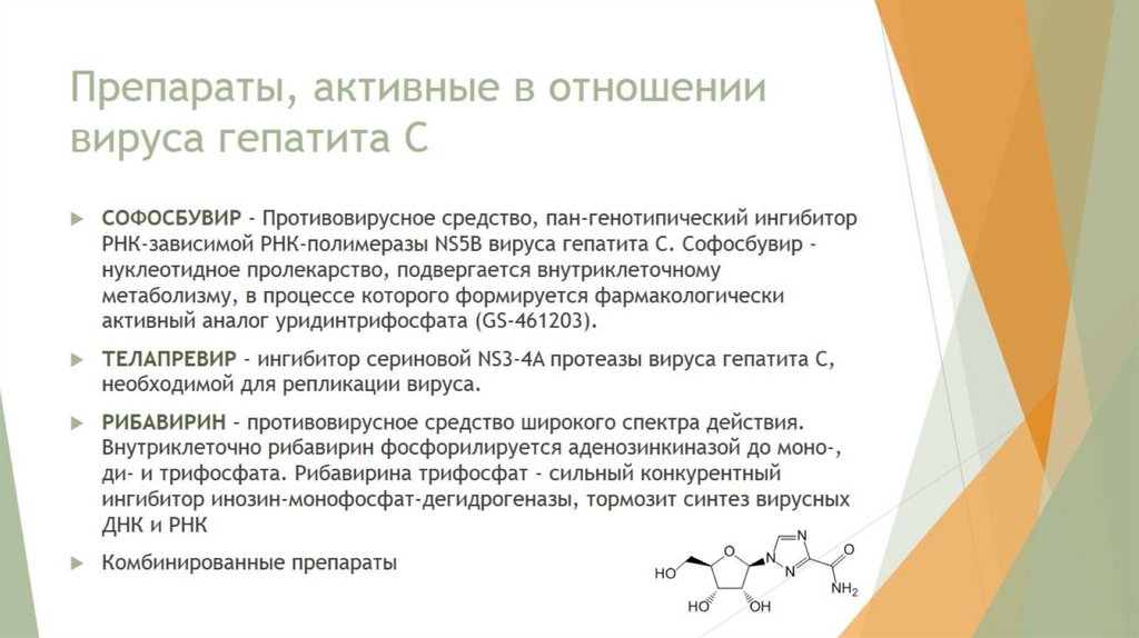 Препараты, активные в отношении вируса гепатита С