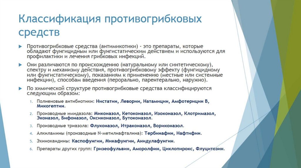 Классификация противогрибковых средств