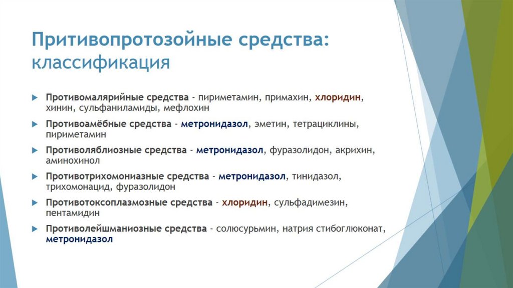 Притивопротозойные средства: классификация