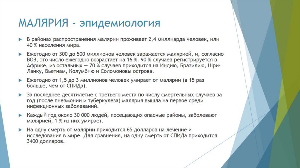 МАЛЯРИЯ - эпидемиология