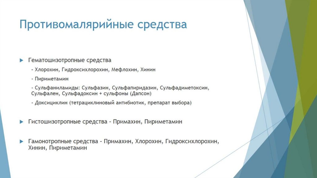 Противомалярийные средства