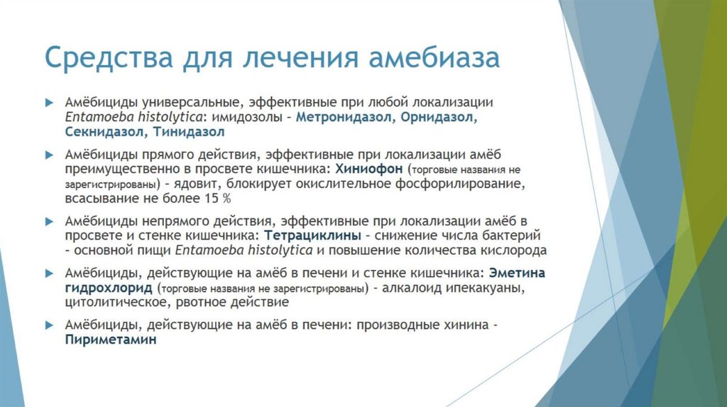 Средства для лечения амебиаза
