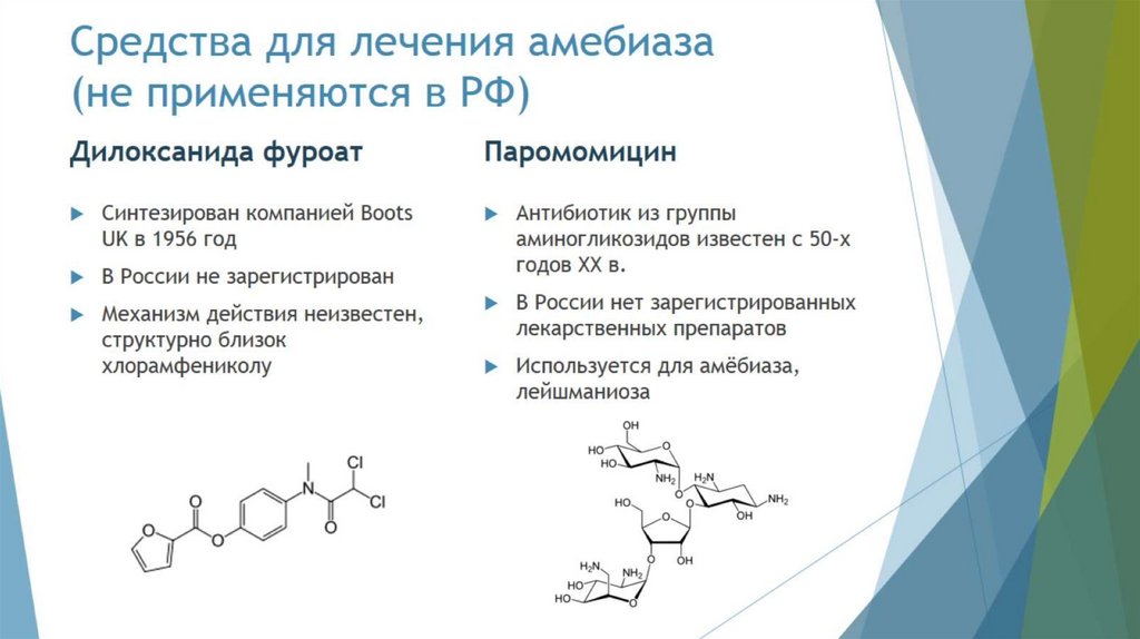 Средства для лечения амебиаза (не применяются в РФ)