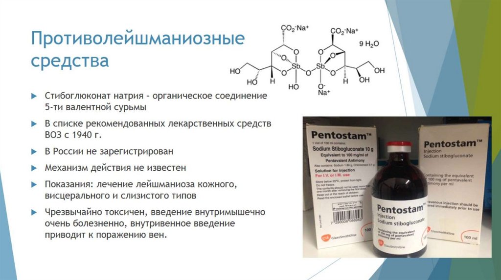 Противолейшманиозные средства