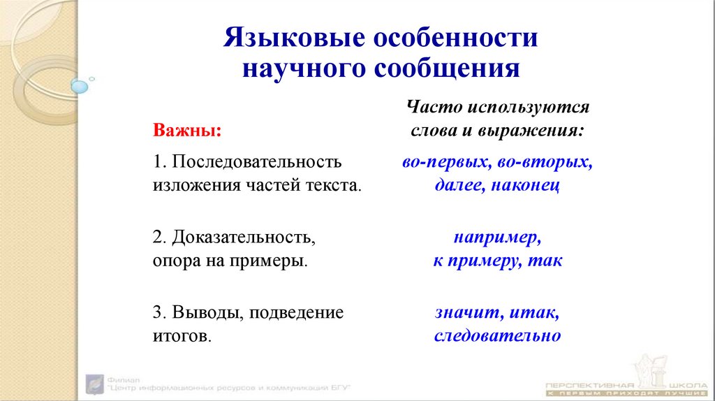 Языковые особенности научного сообщения