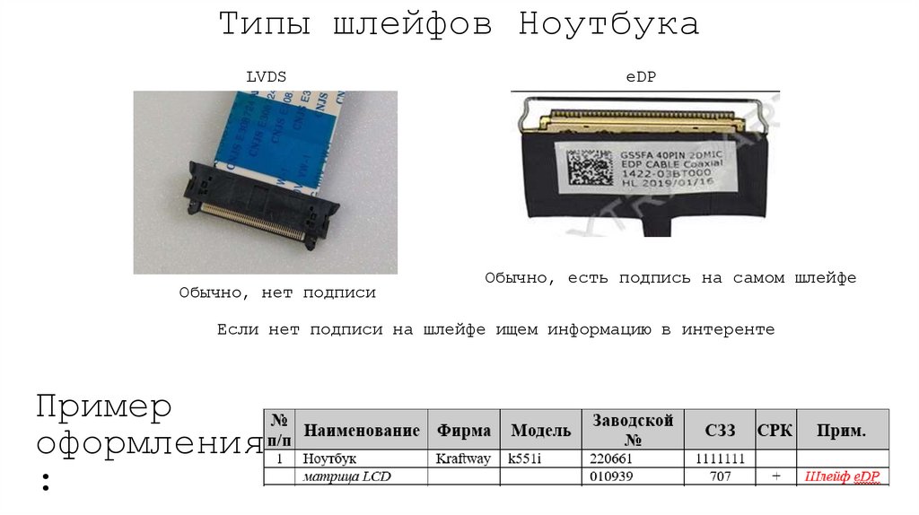 Типы шлейфов Ноутбука