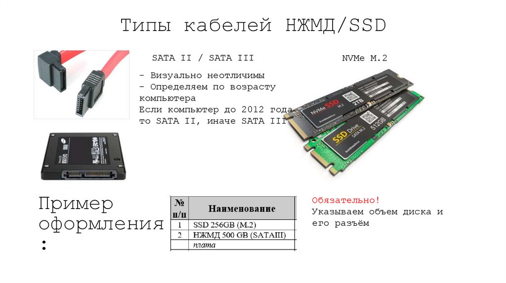 Типы кабелей НЖМД/SSD